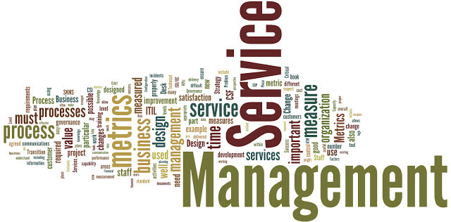 Kuwait POS Management Service
