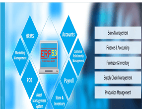 Kuwait POS Erp13