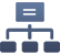 Kuwait POS Network